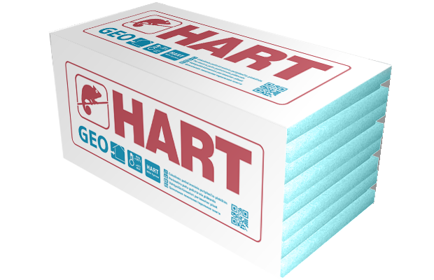Cokolio apšiltinimas