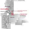 LANGO PROFILIS HART LAIBUNGSPROFIL LIPPE DYNAMIC